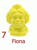 7. Fiona 7. Fiona