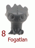 8. Fogatlan 8. Fogatlan